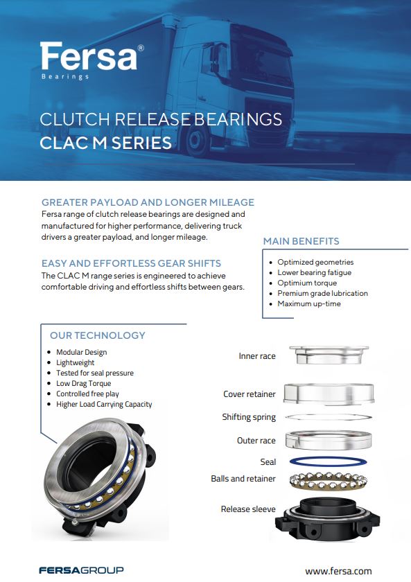 Clutch release bearings