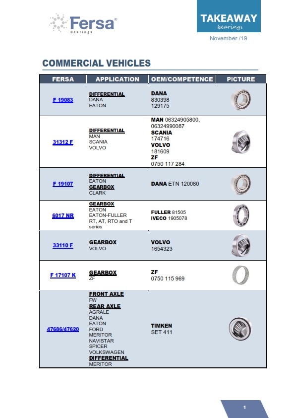 Takeaway bearings